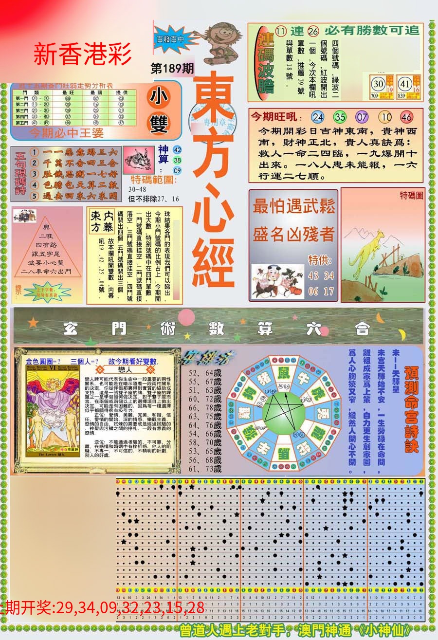 (新版)东方心经A